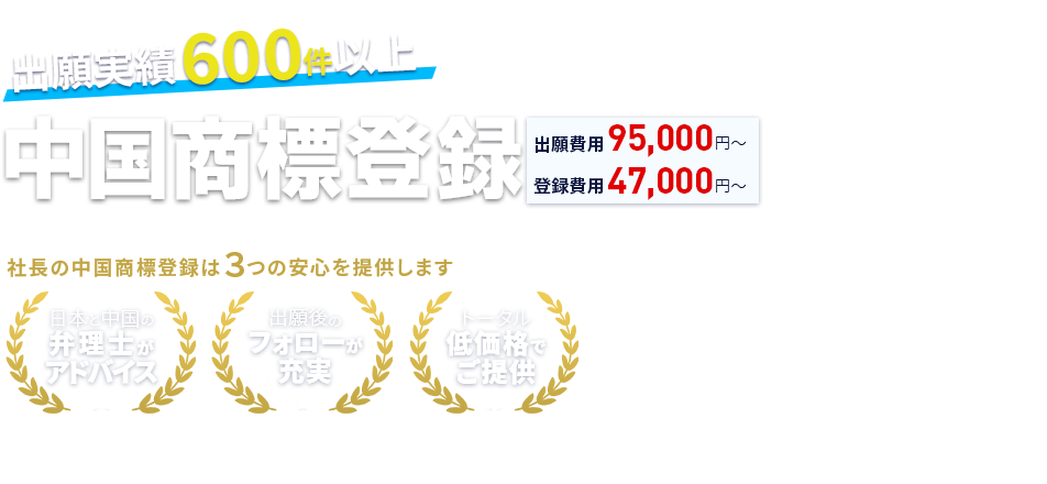 出願実績600件以上！中国商標登録