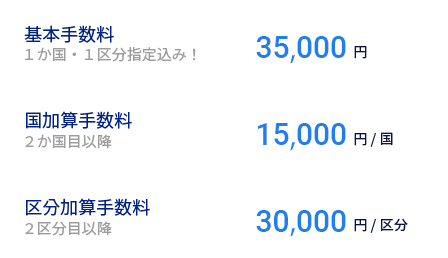 基本手数料35,000円 １か国・１区分指定込み｜国加算手数料 15.000円／国 ２か国目以降｜区分加算手数料 30,000円／区分	２区分目以降