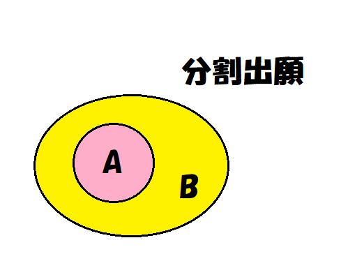 弁理士が教える特許実務Q＆A～特許出願の拒絶理由への対応